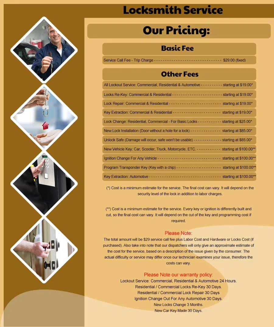 Bridgewater MA Locksmith Store Bridgewater, MA 508-399-1245